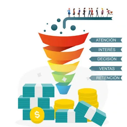 CRM